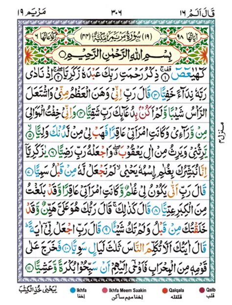 Keaf, hea, yea, aayn, sead. Surah Maryam - Meri Web