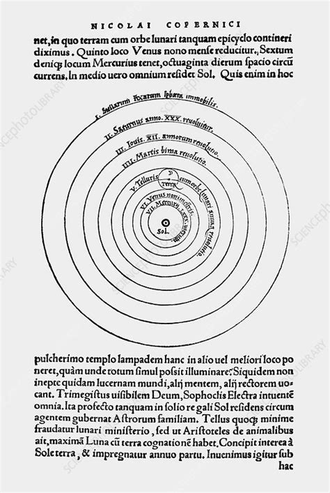 Copernicuss Heliocentric Model 1543 Stock Image V7000280