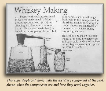 Under this section, all excisable products apart from salt, manufactured of produced in india, are subject to basic excise duty. American Whiskey: Blue Blazes - The Mountain Moonshiners ...