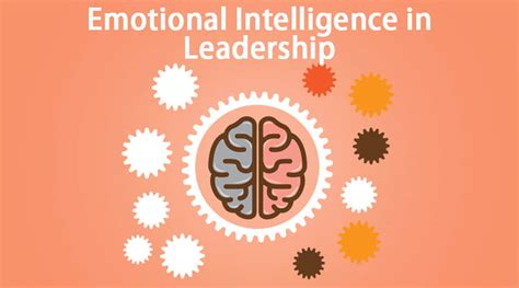 Emotional Intelligence In Leadership Concept And Key Structures