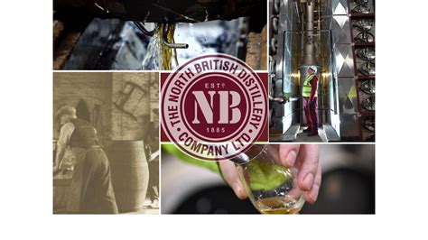 NB Employee Discounts | Welcome