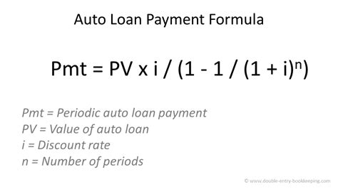 Check spelling or type a new query. Auto Loan Payment Example | Double Entry Bookkeeping