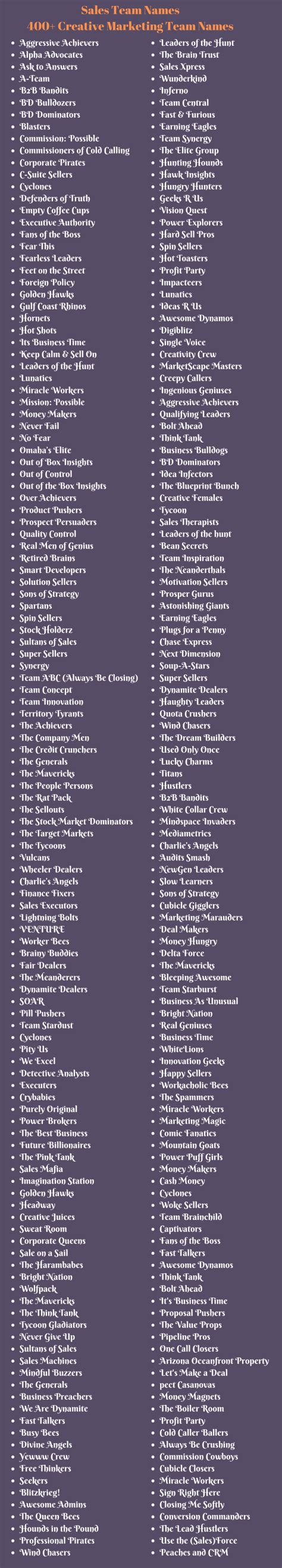 Sales Team Names: 400+ Creative Marketing Team Names
