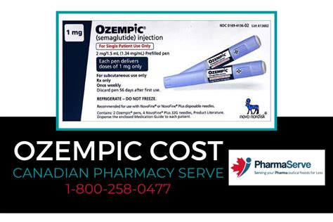 How Much Does Ozempic Cost? - Health Updates By Terry