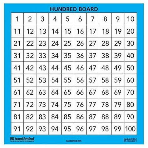 Hand2mind Laminated Hundred Boards 100 Chart For Classroom Double