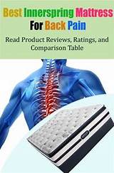 Images of Firm Mattress For Back Pain