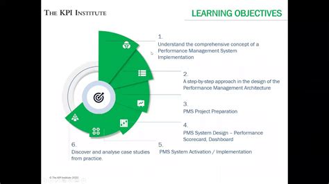 A Step By Step Approach To Implementing A Performance Management System