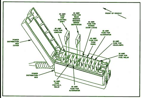 The power distribution box is located in the engine compartment. 1999 Ford Ranger Fuse Box Diagram | 99 ford | Pinterest ...