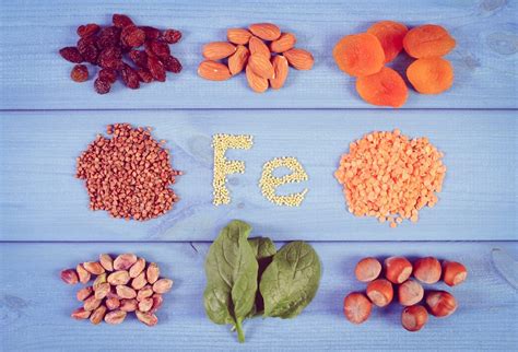 Iron Deficiency Anemia : What Athletes Need to Know | I ...