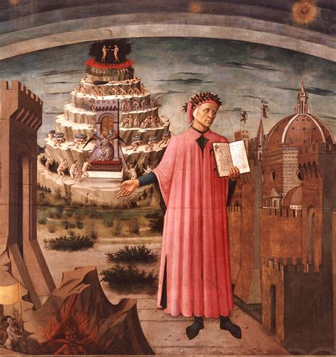 Dante Et La Divine Comédie Détail 1465 Domenico Di Michelino Santa Maria Del Fiore