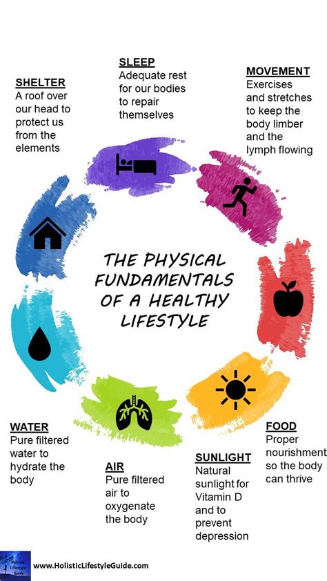 A Holistic Lifestyle Starts With A Foundation Of Physical Health