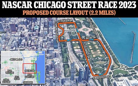 Nascar Announces Return To Chicago With Downtown Road Race Along Lake
