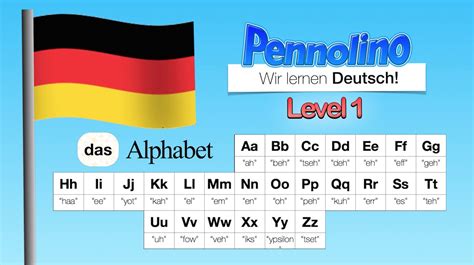 Pennolino Deutsch Lernen Aussprache Pronunciation Das Alphabet Abc Bis Z Learn German