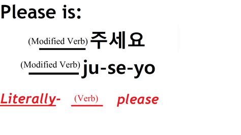 Study Korean Together Basic Korean Vocabulary
