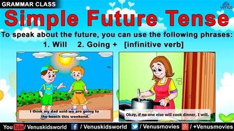 Grammar Class ~ Simple Future Tense Youtube