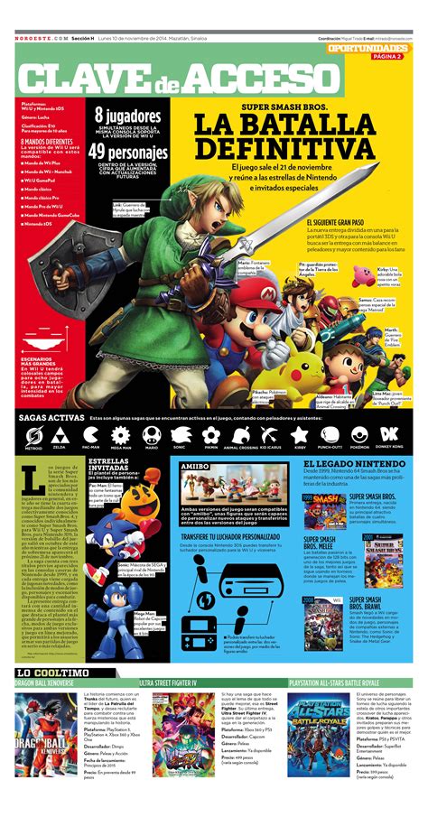 Super Smash Bros Para Wii U Y 3ds Smashbros Nintendo Editorial