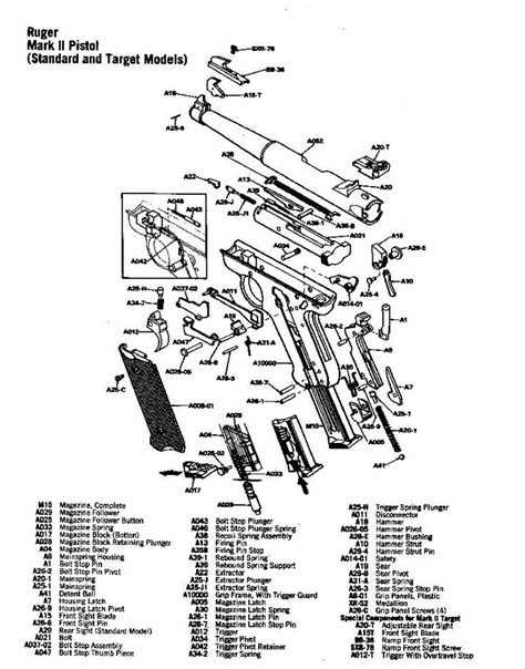 Ruger American Parts Diagram