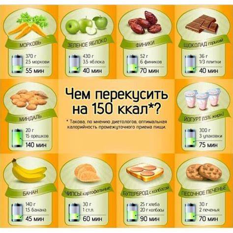 Диеты ковалькова меню отзывы Сегодня сложно кого-то удивить кефирными, рисовыми и гречневыми диетами Сегодня сложно кого-то удивить кефирными, рисовыми и гречневыми диетами Диеты ковалькова меню отзывы