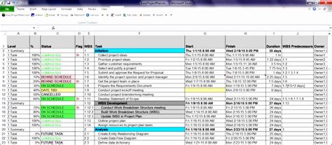 5 Excel Project Management Template Free Excel Templates Excel