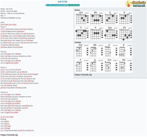 Hợp âm Let It Go Corrinne May Cảm âm Tab Guitar Ukulele Lời Bài Hát Chordsvip