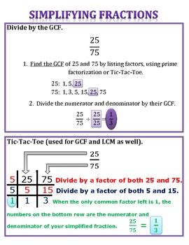 Simplifying fractions using their gcf is more efficient than dividing the numerator and denominator of the fraction by prime numbers until their only shared factor is 1. Simplifying Fraction Notes (2 ways to simplify fractions ...