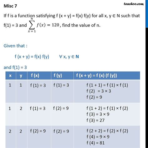 Misc 1 If F X Y Fx Fy Such That F1 3 Find N