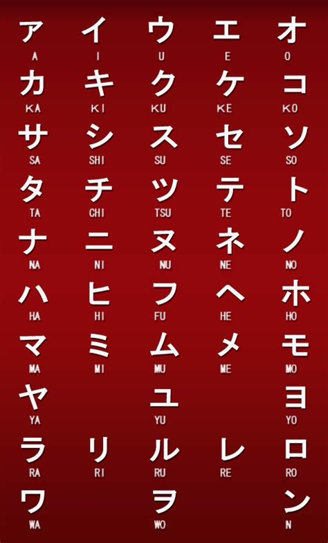Alfabeto Japonês Katakana Curiosidades Do Japão