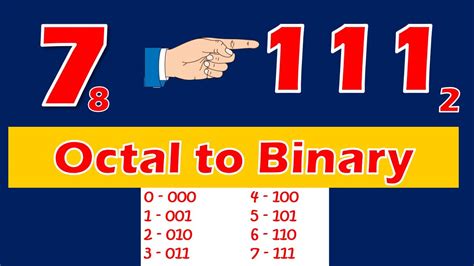 Octal To Binary Conversion With Radix Point Youtube