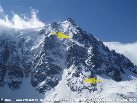 L'histoire du telepherique de l'aiguille du midi 3842m de chamonix. Téléphérique de l'Aiguille du Midi - www.remontees ...