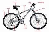 Mountain Bike Parts Online Pictures