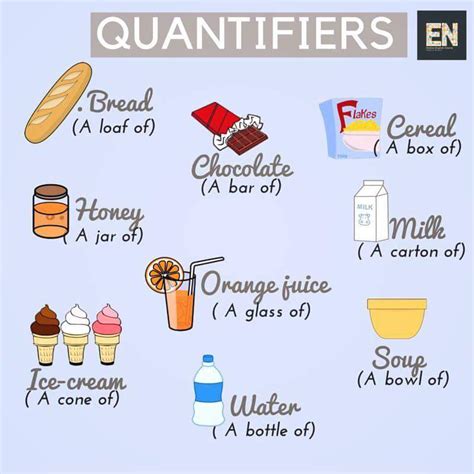 English Quantifiers Pdf Online Worksheet Quantifiers Quantifiers
