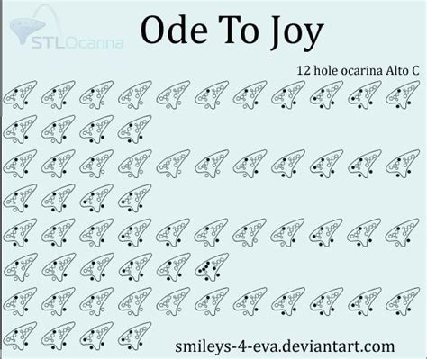 Ode To Joy 12 Hole Ocarina Tablature By Smileys 4 Eva On Deviantart
