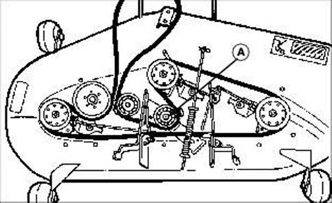 John Deere E180 54 Inch Mower Deck Belt Diagram