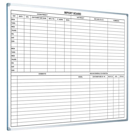 Lean Manufacturing Custom Printed Whiteboards Magiboards Lean