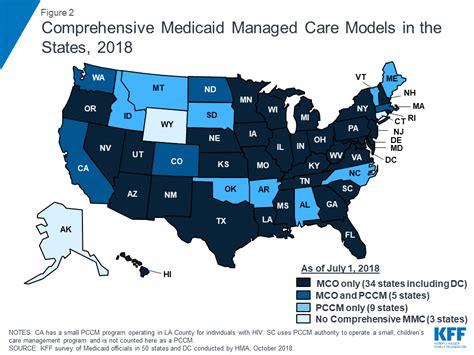 States Focus on Quality and Outcomes Amid Waiver Changes – Managed Care