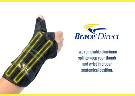Buy Universal Wrist And Thumb Stabilizer Splint Spica And Medical