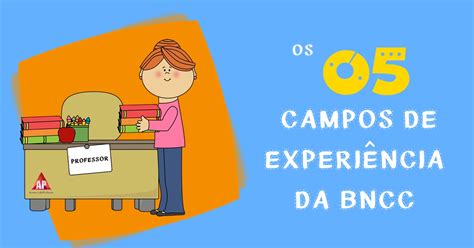 Entendendo os 5 Campos de Experiência da BNCC na Educação Infantil