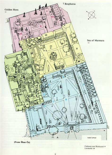 The Plan Of Topkapi Palace