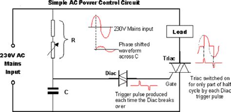 Pdf Simplified Ac Power Control Circuit Using A Triac The Diac