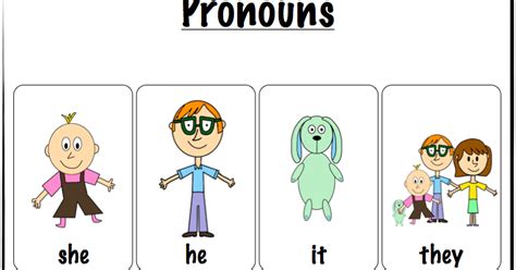 esl  efl resources personal pronouns basic exercise