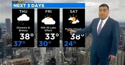 Chicago First Alert Weather Chilly And Windy Cbs Chicago