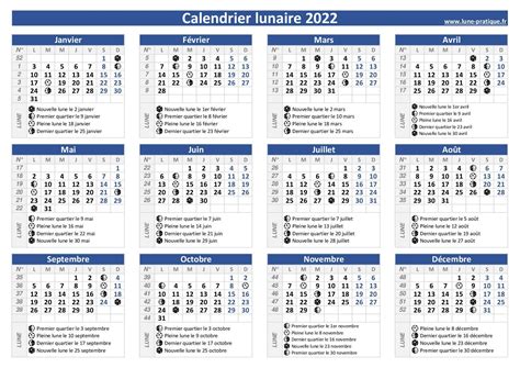 Calendrier Lunaire 3 Juin 2022 Calendrier Novembre