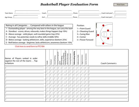 Free softball tryout flyer template. FREE 5+ Varieties of Sports Evaluation Forms in PDF