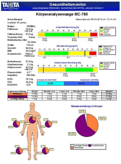 Ad Tanita Body Analysis Scale Mc Space Grey