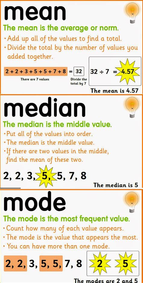 Matemáticas Statistics Grade 3 Mean Median Mode And Standard Deviation