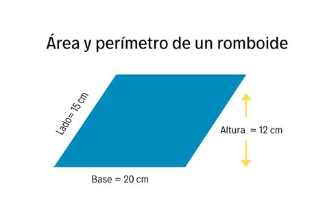 Conoce cómo calcular el área de un romboide de forma fácil y rápida