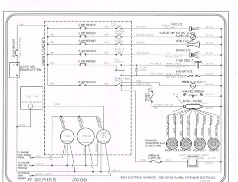 Diagram Bennington Pontoon Wiring Diagram Fuses Mydiagramonline