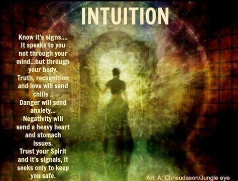 Intuition Intuition Empath Spirituality