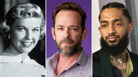 Remembering Celebrities Who Died In 2019