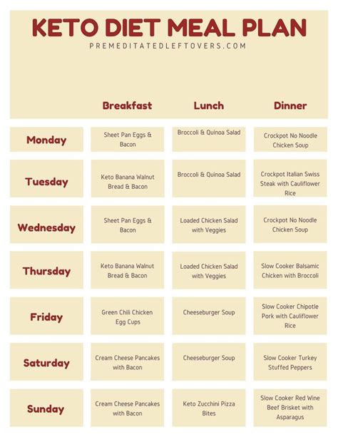 Want to start your keto challenge? Use this printable Keto diet meal plan to help you get ...
